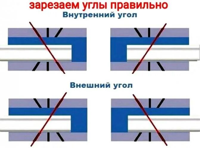 Как правильно отрезать углы у потолочных. Как вырезать угол на потолочном плинтусе. Как правильно отрезать потолочный плинтус схема. Как легко вырезать угол на потолочном плинтусе. Как зарезать потолочный плинтус в углах правильно