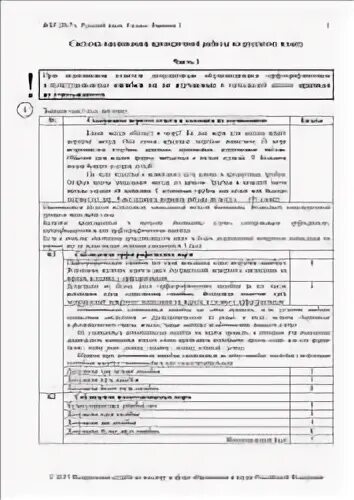 Впр 2017 1 вариант. Впр русский язык 4 класс вариант 1 часть 2. впр русский язык 4 класс вариант 2 часть 2. впр русский язык 4 класс вариант 1 часть 2 ответы. впр 4 класс русский язык 1 вариант 1 часть.