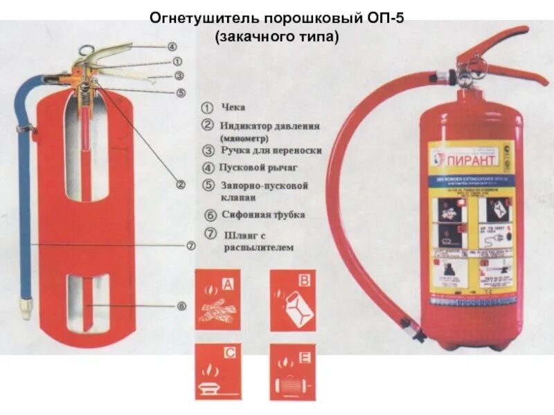 Огнетушители 3 5