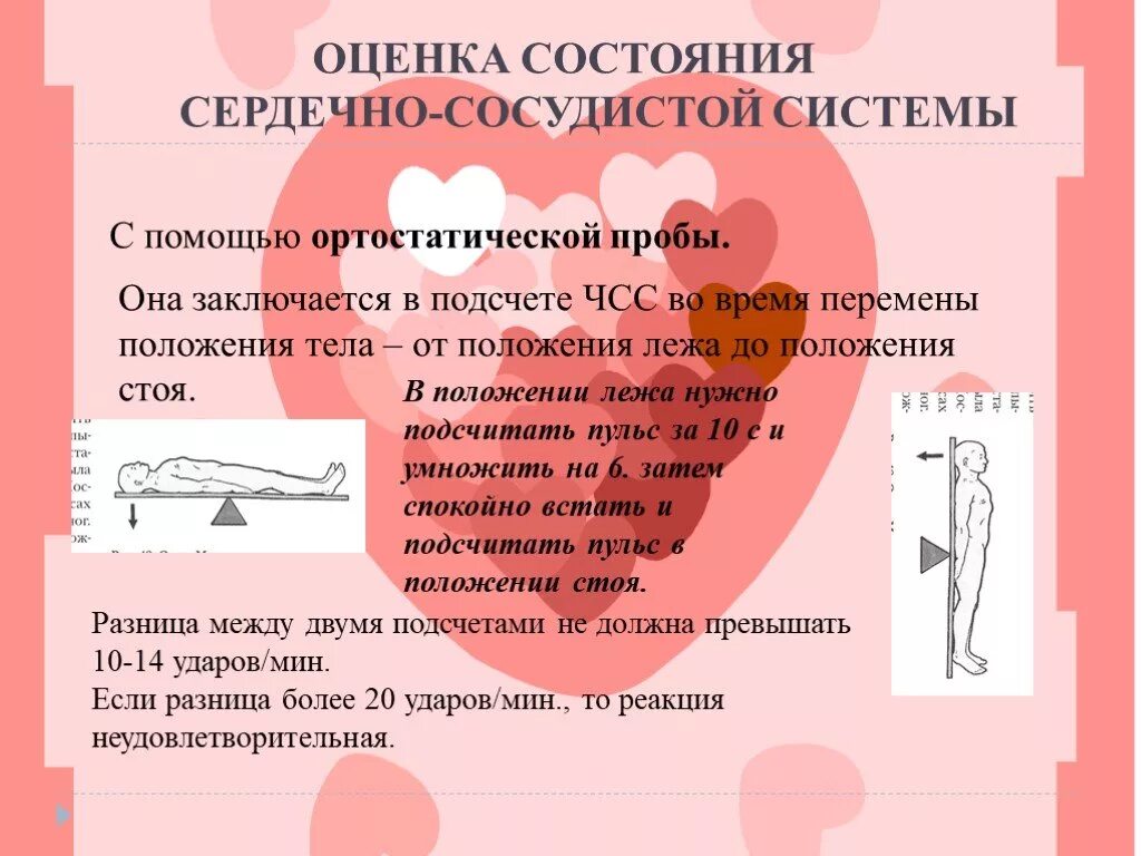Чсс в положении лежа