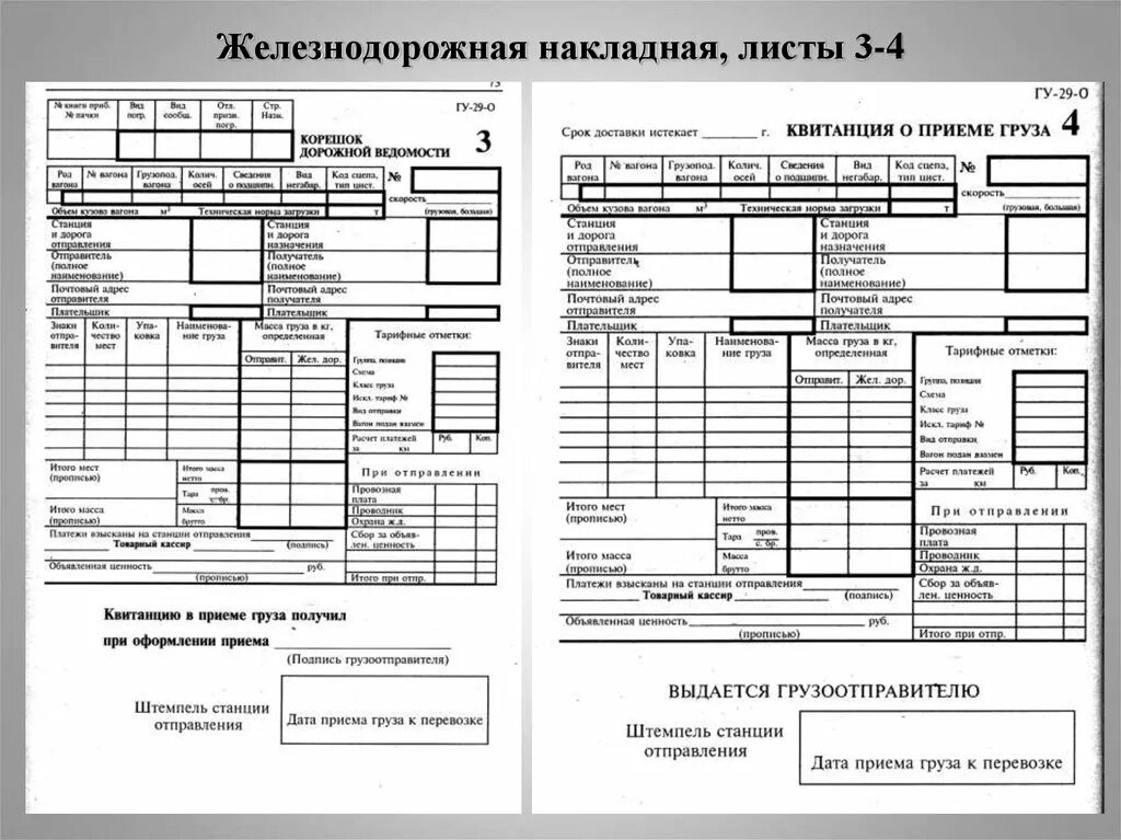 ГУ-27 ЖД накладная. ЖД транспортная накладная образец. Транспортная накладная ЖД образец заполнения. Пример накладной ЖД СМГС.