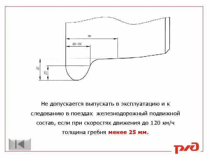 Толщина гребня до 120 км. Толщина гребня колесной пары до 120 км. Толщина гребня до 120 км ч. Толщинагребняулокомотивовприскоростяхдвижениядо120км/ч.