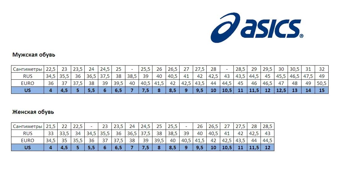 Кроссовки мужские размер 50 размера. ASICS Размерная сетка мужской обуви. Асикс Размерная сетка кроссовки. ASICS кроссовки Размерная сетка детская обувь. ASICS кроссовки Размерная сетка женские.