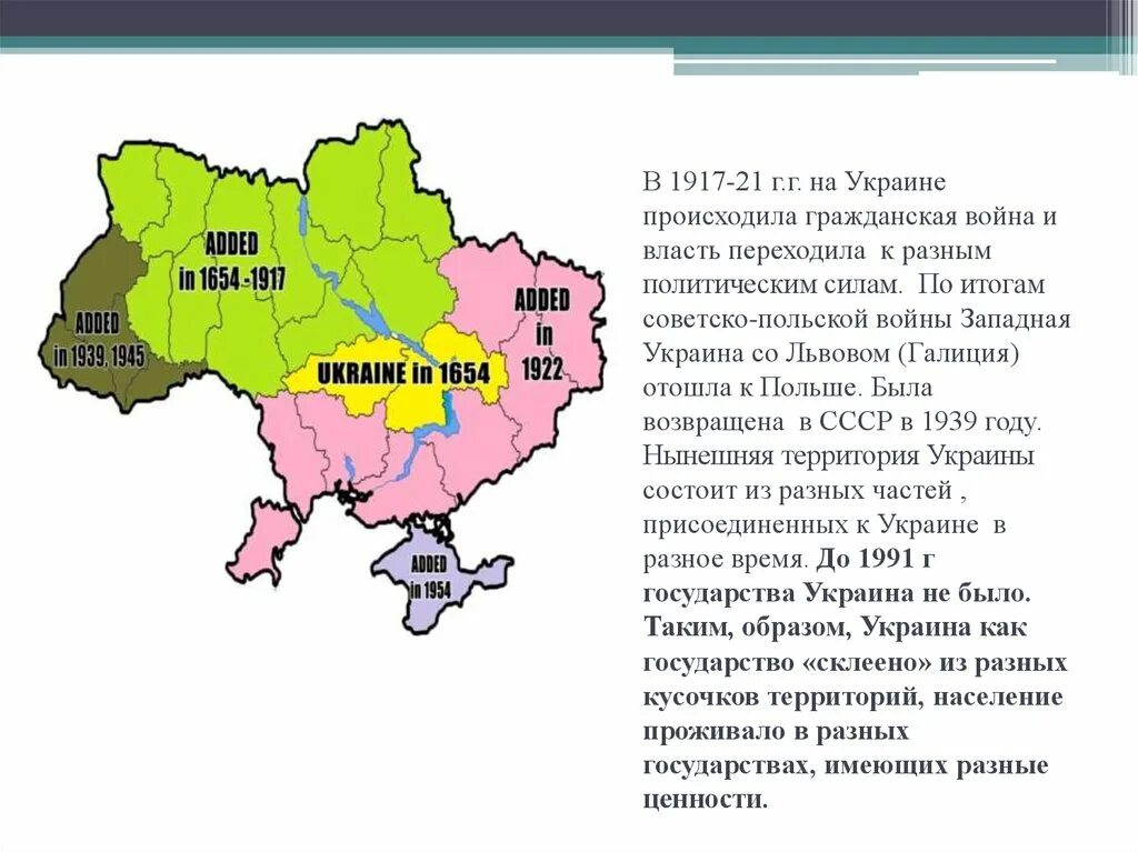 В каком году произошло украина. Территория Украины в 1917 году карта. Украина до революции 1917 года карта. Карта Украины до революции 1917. Карта Украины после революции 1917.