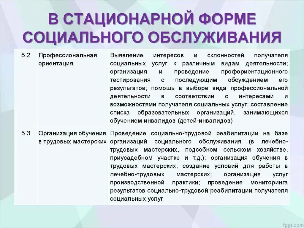 Деятельности стационарных учреждений социального обслуживания. Стационарная форма социального обслуживания. Виды полустационарного обслуживания. Полустационарная форма социального обслуживания это. Полустационарная форма социального обслуживания учреждения.