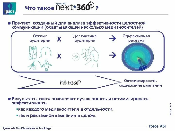 Сертификат ipsos на что действует. Фокус группа качественные или количественные данные. Аналитическая база ipsos. Пре-тест. Ипсос исследовательская компания.