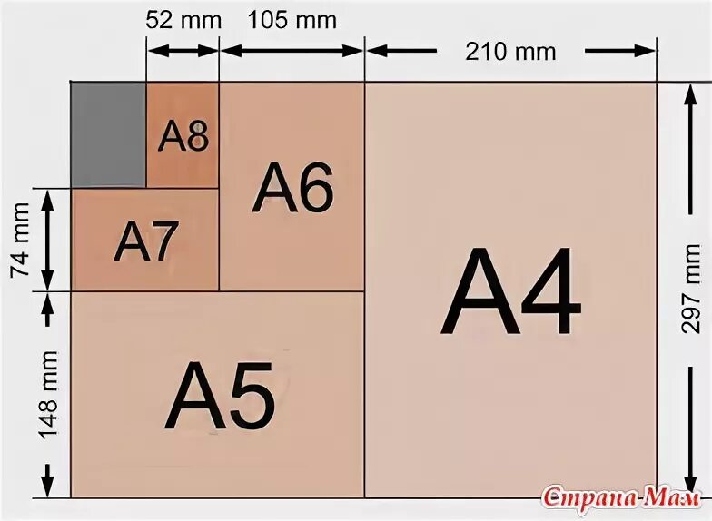 Формат 8 5