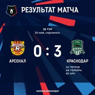 Скажи счет матча