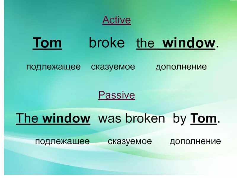 Тома актив. Пассивный залог в английском языке. Пассив в английском языке. Залоги в английском. Актив и пассив в английском языке.