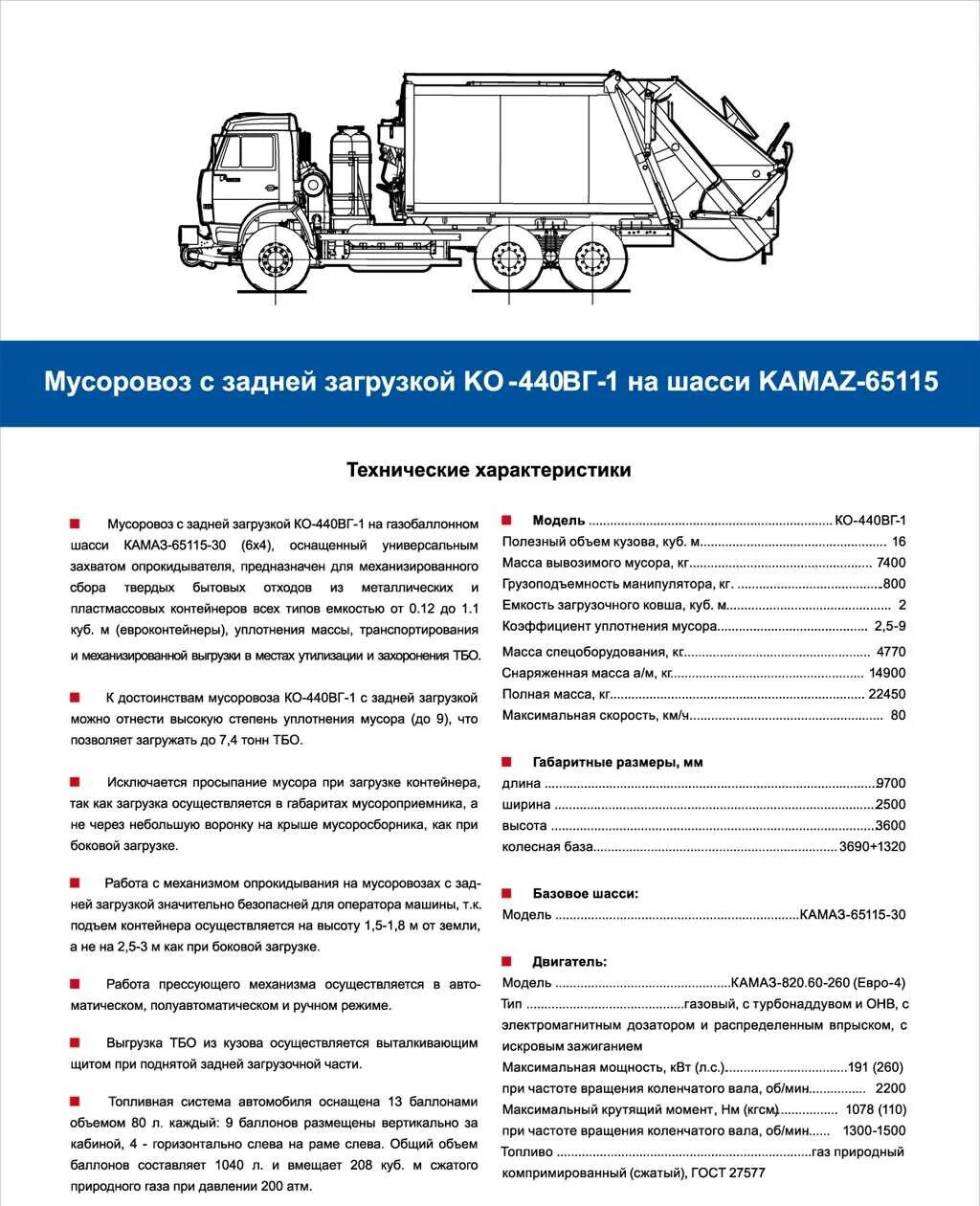 Характеристика мусоровоза. Техническая характеристика автомобиля КАМАЗ 65115. КАМАЗ 65115 технические характеристики. KAMAZ 65115 технические характеристики. КАМАЗ 65115 объем кузова м3 технические характеристики.