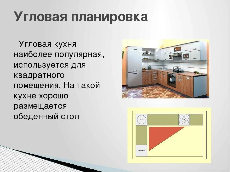 Сообщение на кухню