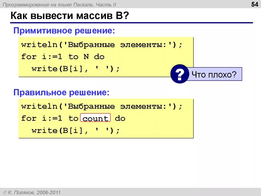 Массивы на языке Паскаль. Вывод массива Паскаль. Массив в языке Pascal. Как вывести массив в Паскале. Элемент массива pascal