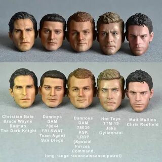 Heads scale