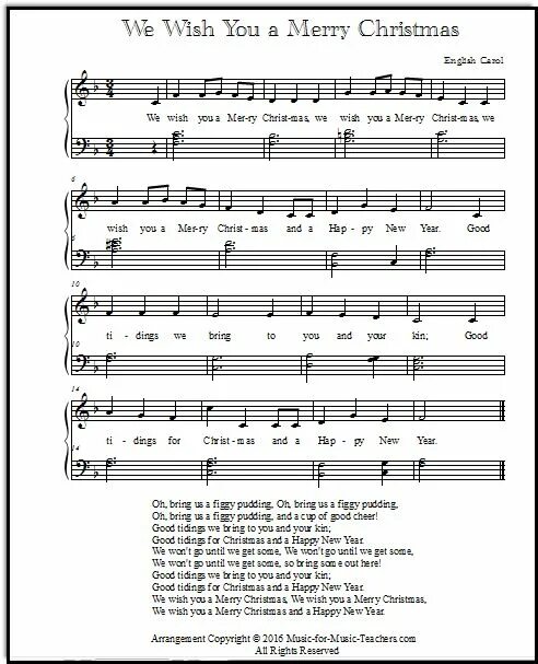 We wish you a merry ноты для фортепиано. We wish you a merry christmas на пианино. Мерри крисмас ноты на пианино. Wish you a merry christmas piano. Ноты we wish you a merry christmas для пианино.