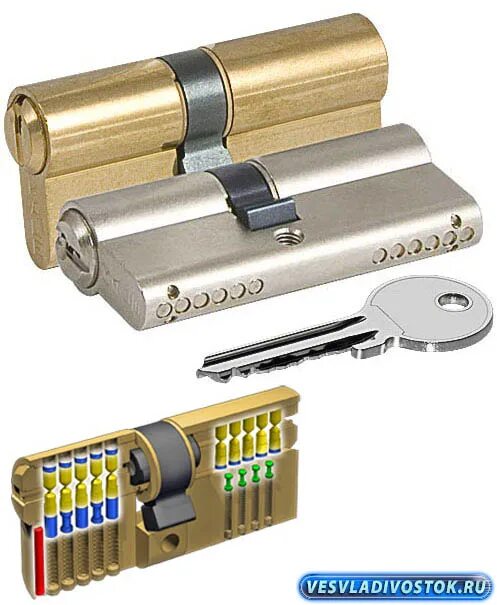 Цилиндр (личинка для замка) (100мм/45*55). Dorma личинки замка. Секрет замка двери. Ключевой цилиндр с поворотной ручкой (60мм) r60ck sn rucetti. Toyota 6905760160 цилиндр замка.