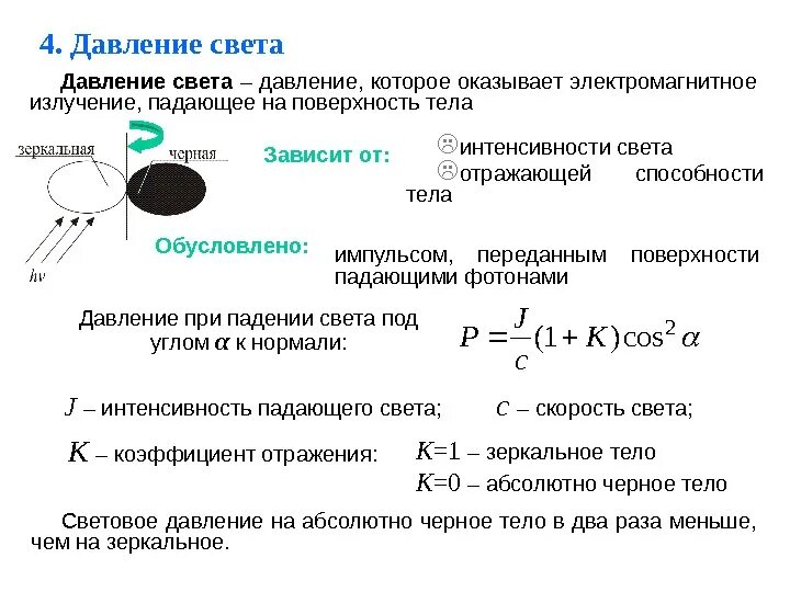 Давление света физика 11 класс. Формула светого давления. Формула давления световой волны. Давление электромагнитного излучения формула. Световое давление формула.