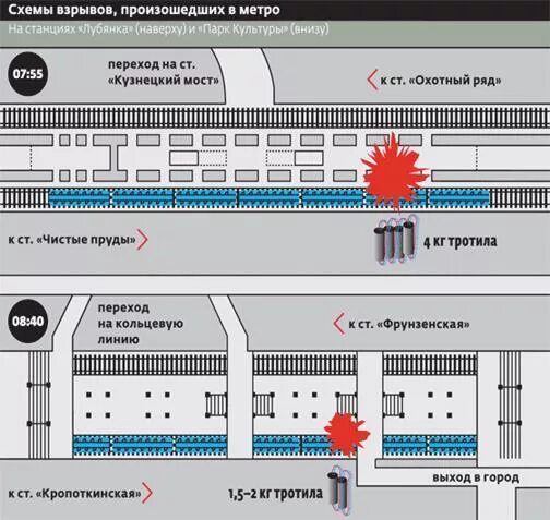 В какие вагоны садиться в метро. Схема станции Лубянка выходы из метро. Схема станции метро парк культуры. Схема станции метро Комсомольская. Станция метро Комсомольская Сокольнической линии схема.