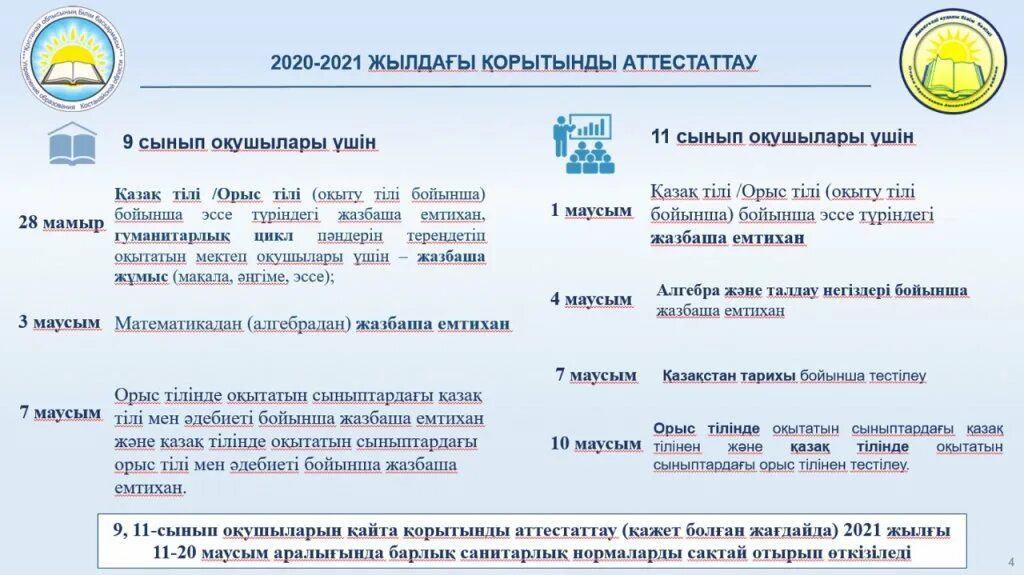 Оқу жоспары 2023 2024 оқу жылы