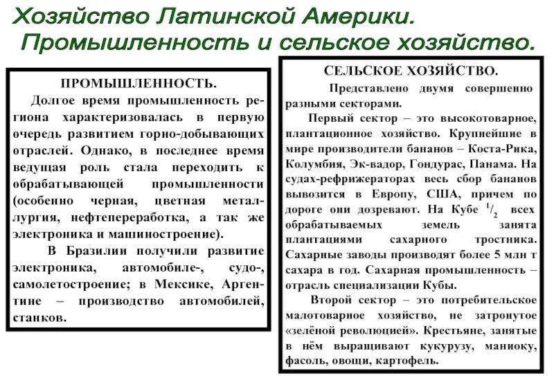 Место страны в международном географическом разделении труда. Специализация стран таблица. Страны латинской америки в мгрт география промышленности. Мировое хозяйство и мгрт. Международное географическое разделение.
