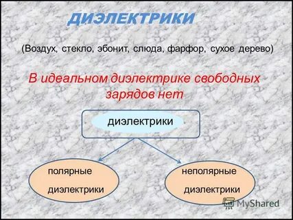Воздушные диэлектрики