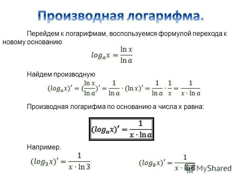 Вычислить ln 1 x. Производная функции натурального логарифма. Производная натурального логарифма формула сложной функции. Производная натурального логарифма сложной функции. Производная от натурального логарифма сложной функции.