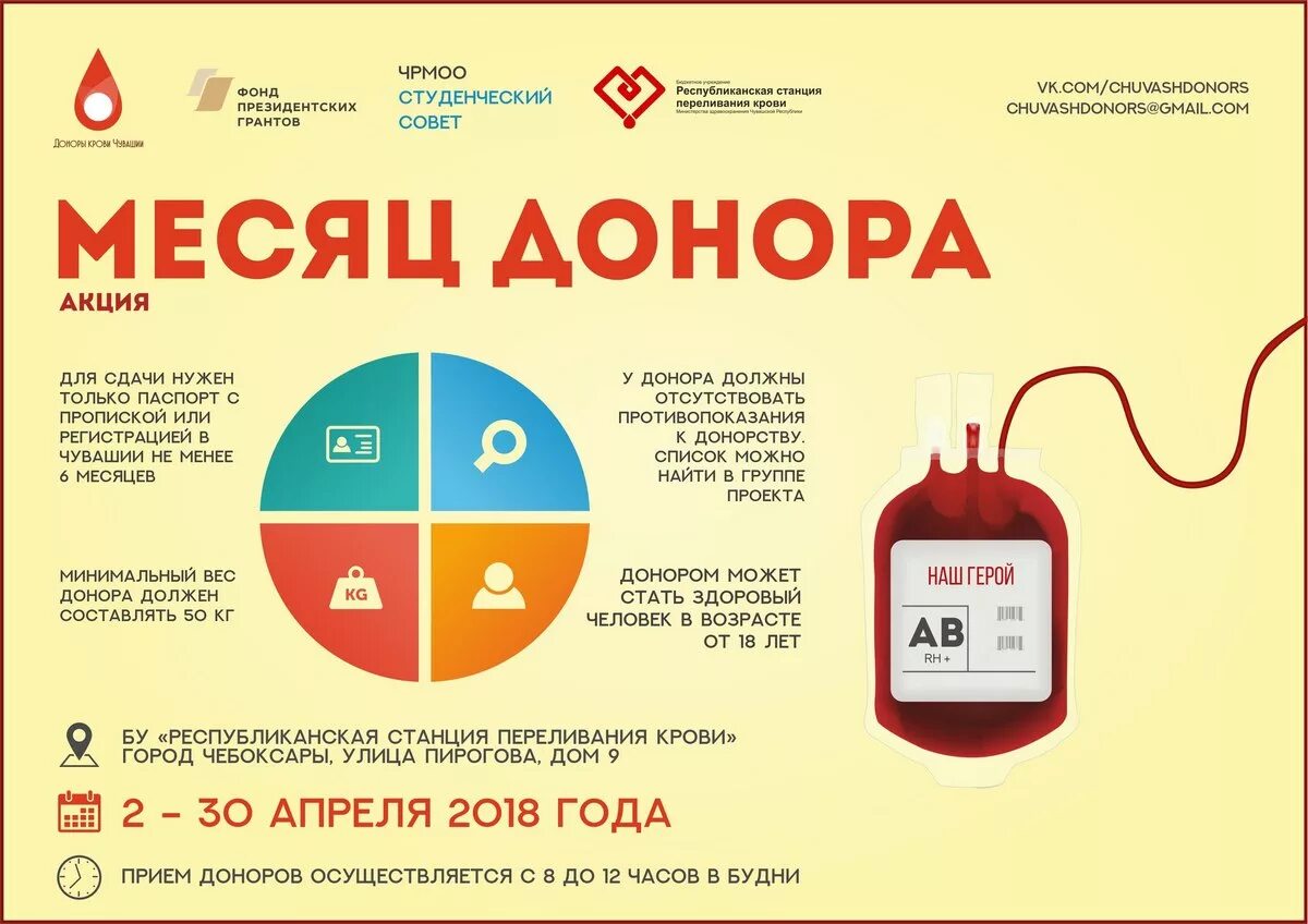 донорство сколько берут. почётный донор россии сколько раз сдать кровь. вес донора для сдачи крови. листовки донорство крови. условия при сдачи донорской крови.
