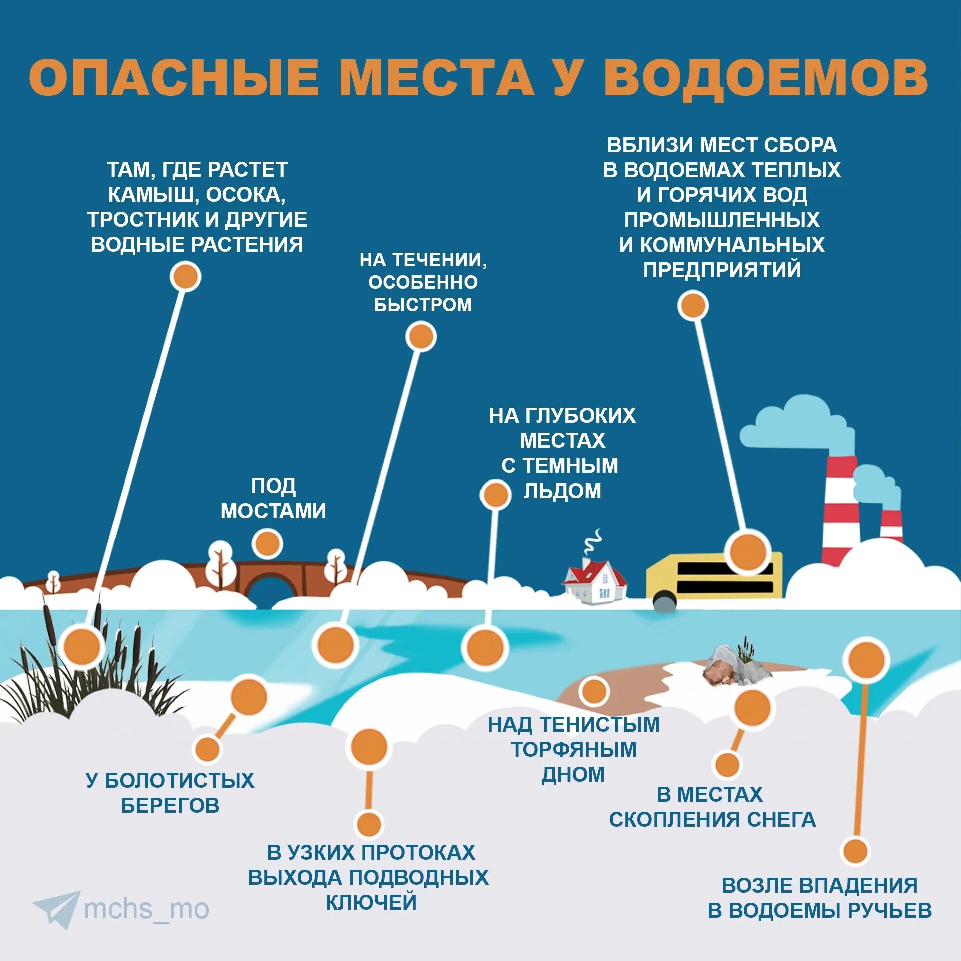 доклад опасное место. вредные и опасные факторы на рабочем месте. опасные места в доме. опасные места. памятка опасные места.