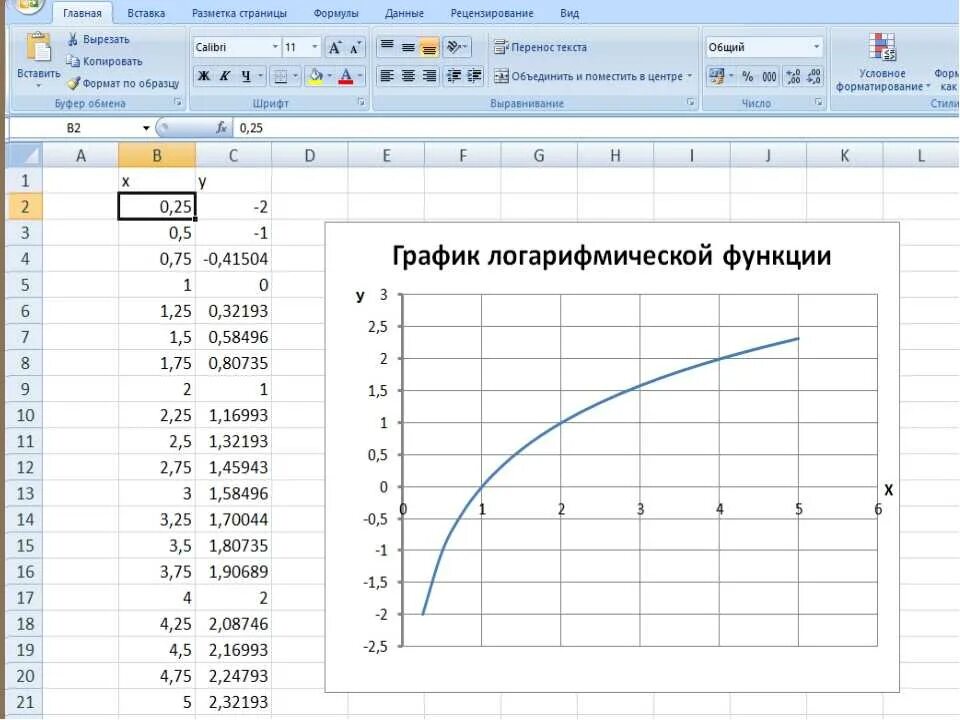 Описание пропало в параллельной вселенной.