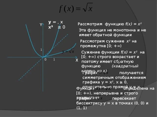 Сужение функции. Определение сужения функции. Сужение функции на множество. Рассмотрим функцию. Как называется рассматриваемая функция