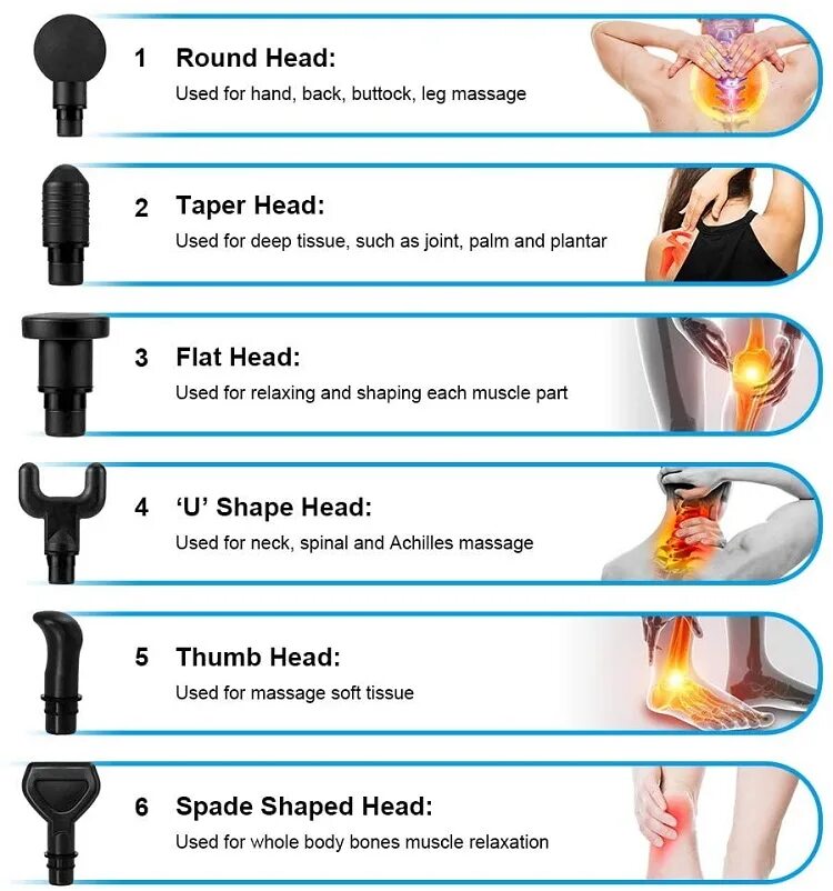 Массажер перкуссионный fh-920 насадки. Массажер tunturi massage gun. Massage gun инструкция на русском языке. Massage gun инструкция на русском языке. Massage gun инструкция на русском языке.