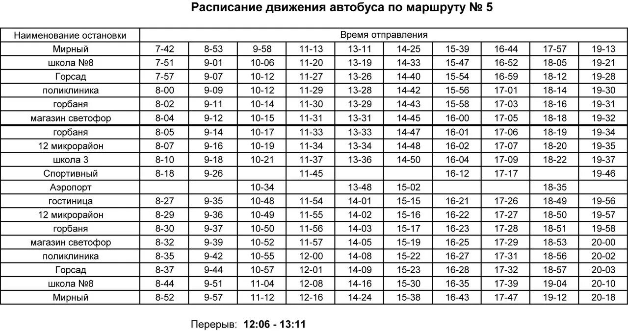 Расписание автобусов пермь оса на сегодня. Расписание автобусов Кудымкар 524. Г Алейск расписание автобуса 5. Расписание автобуса 6 Кудымкар. Расписание автобуса 3 Кудымкар.