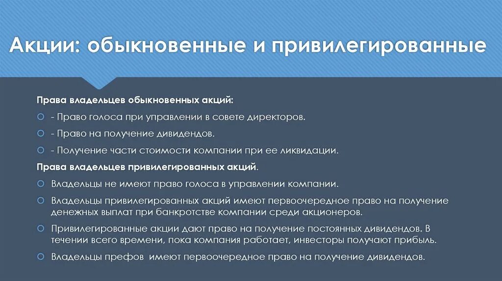 Право владельца привилегированных акций. Привилегированная акция дает право голоса