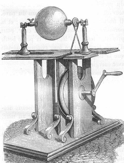Первые электро. Первая электрическая машина Отто Герике. Отто фон Герике электрическая машина трения. Отто фон Герике электростатический Генератор. Генератор Эмиля Штерера.