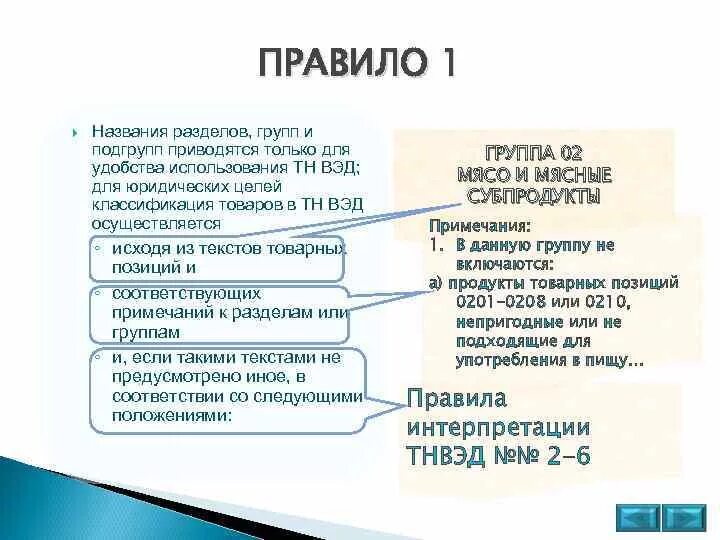 Части кода тн вэд. Группы тн ВЭД. Тн ВЭД ЕАЭС. Товары тн ВЭД. Классификационный код по тн ВЭД.