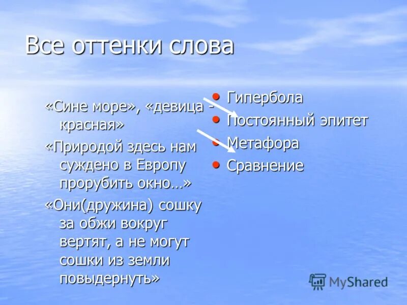 Почему природой суждено в европу прорубить окно. Природой здесь нам суждено в Европу прорубить окно метафора. Синее море это эпитет. Эпитет к слову море. Природой здесь нам суждено в Европу прорубить окно сказуемое.