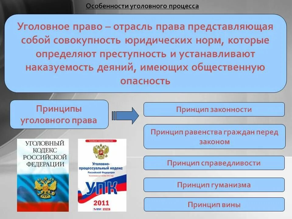 Уголовное право кратко. Уголовное право коротко. Уголовное право право. Уголовное право. Уголовное право коротко.