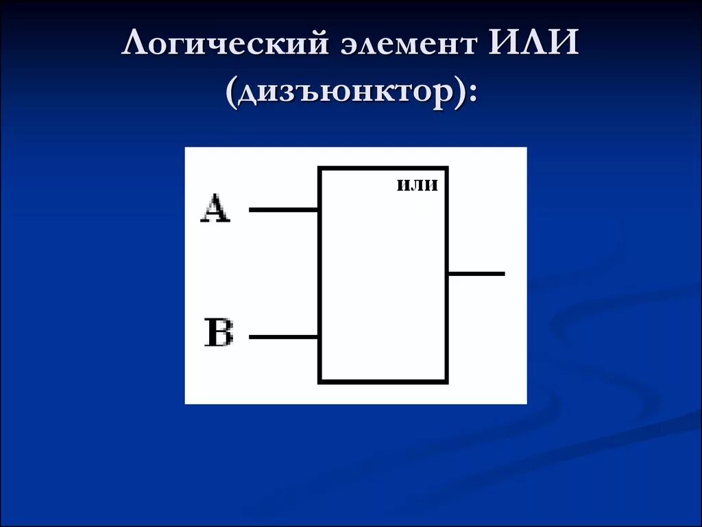 Понятие логического элемента. Логический элемент дизъюнктор. Схема логического элемента дизъюнктор. Изображение логических элементов. Компьютерные логические элементы.