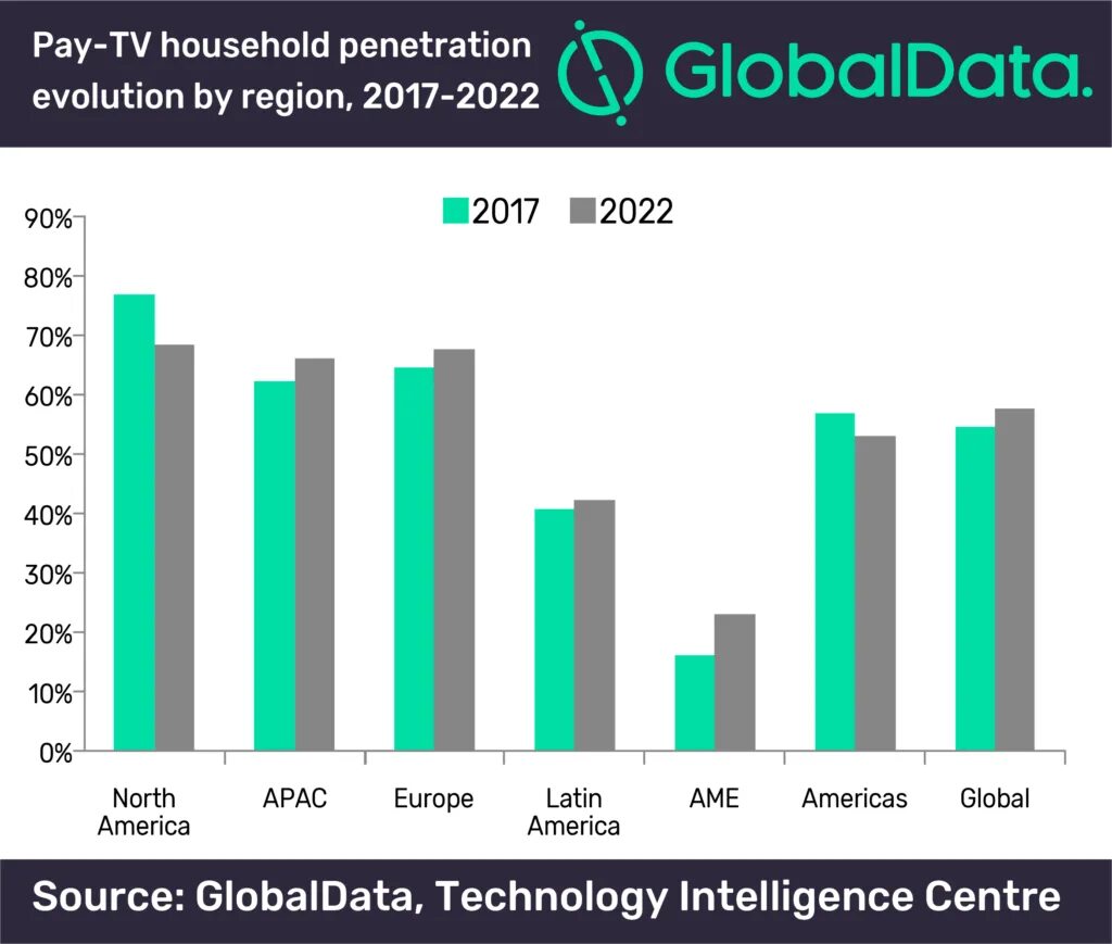 Cyber crimes russia statistics. Global gdp 2014. Lng price forecast. Global pricing. Global pricing.