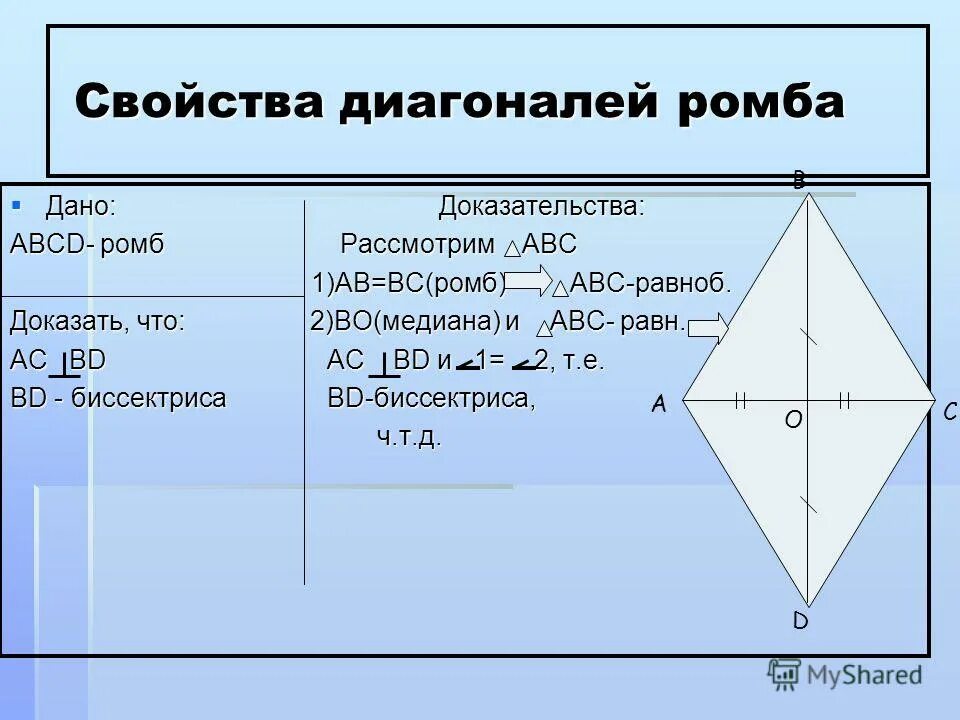 Свойства диагоналей ромба. Доказательство ромба. Ромб свойства площадь