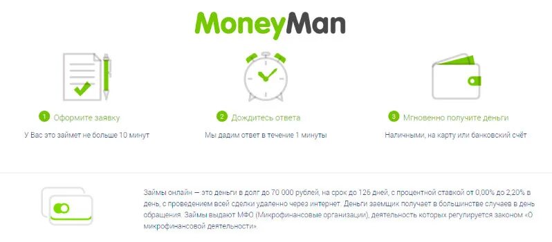 Манимен скидка 50. Манимен. moneyman баннер. промокод манимен. промокоды на moneyman на скидку.