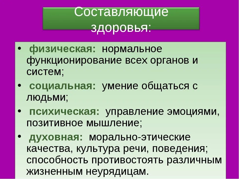 Оцените состояние своего здоровья по трем. Основные составляющие физического здоровья. Физическая составляющая здоровья. Основное содержание физической составляющей здоровья человека. Составляющие физического здоровья человека таблица.