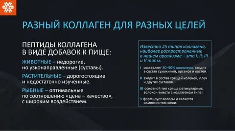 Пептиды морского коллагена сибирское здоровье