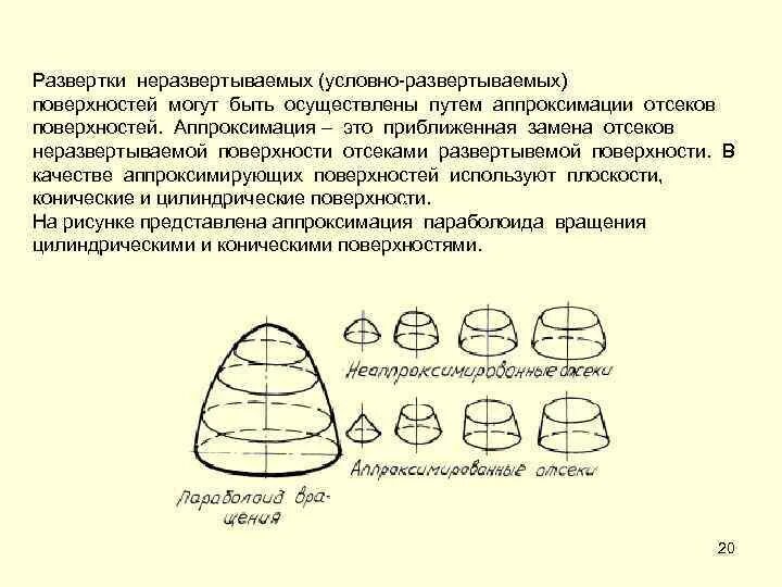 Метод аустрелли обратной развертки для улучшения памяти