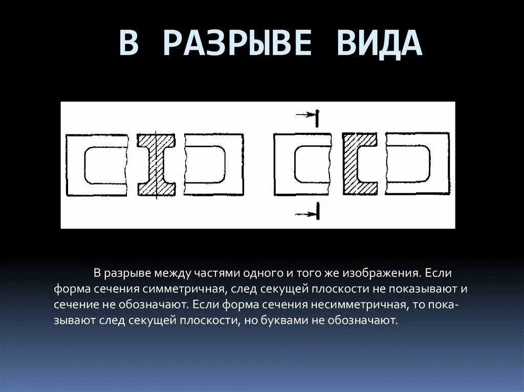 Маленький разрыв между. Сечение в разрыве.