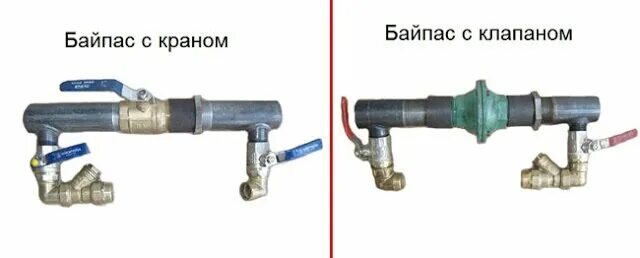 Кран байпас на ППУ. Труба 1/2 байпас переключатель. Байпас для фильтров очистки воды. Байпас для магистрального фильтра.