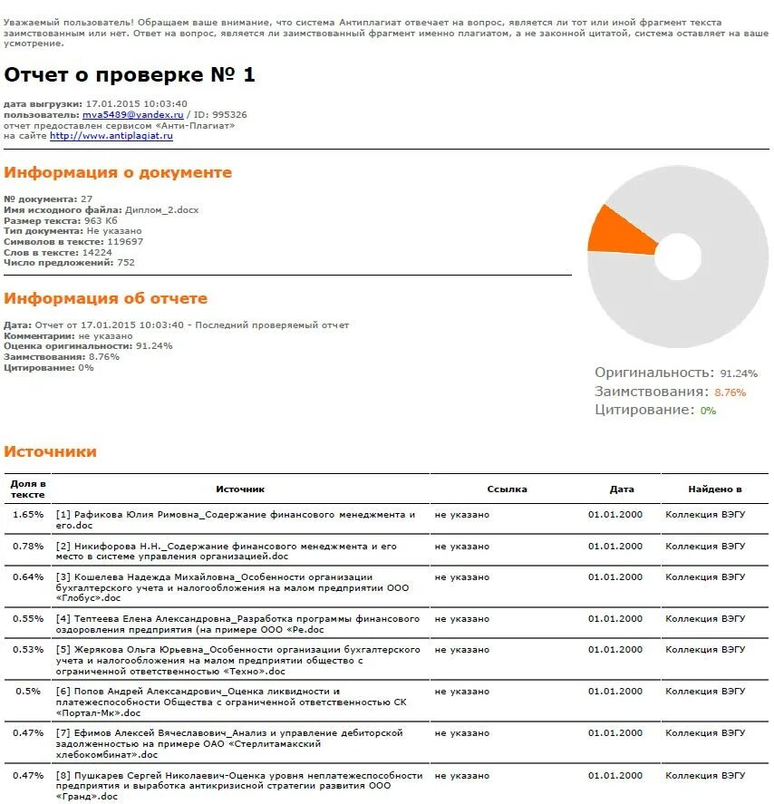 Оценка оригинальности. Справка антиплагиат вуз образец. Справка об отчете антиплагиат. Сертификат антиплагиат. Справка об антиплагиате образец.