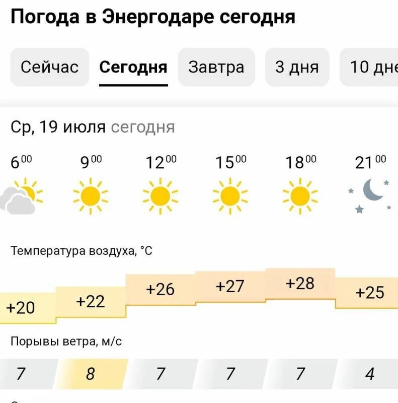 Погода в магнитогорске на завтра по часам. Погода. Погода Энергодар. Погода на сегодня. Погода на завтра в Сердобске.