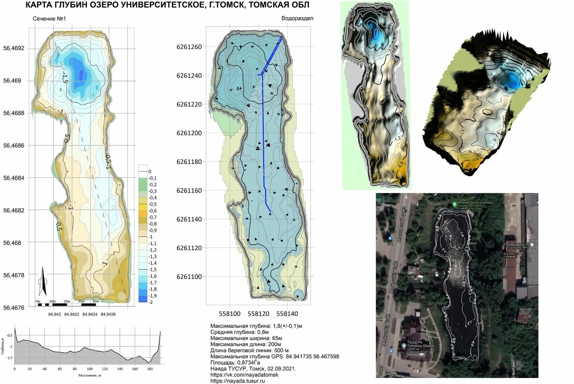 В глубь территории. Университетское озеро Томск. Университетское озеро Томск карта. Карта дна озера. Карта дна белое озеро.