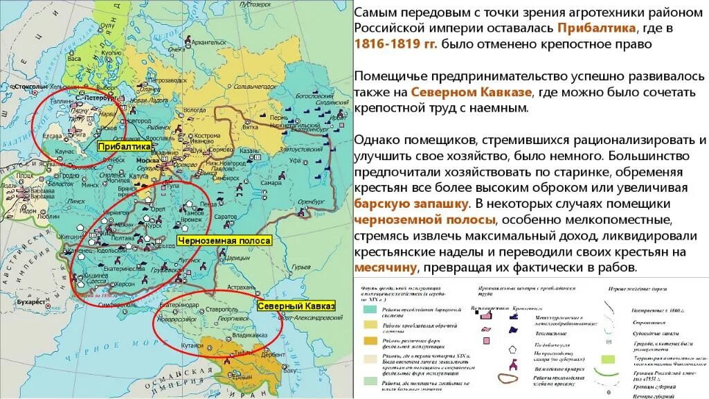 Экономическое развитие России 19 века. Экономическое развитие России в первой половине 19 века. Социально-экономическое развитие страны в первой 18 века карта. Россия в первой половине 19 века.