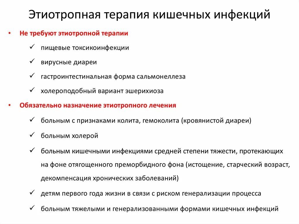 Острые кишечные инфекции тест. Этиотропная терапия кишечных инфекций. Этиотропная терапия при кишечных инфекциях. Этиотропная терапия кишечных инфекций у детей. Препараты при острой кишечной инфекции.